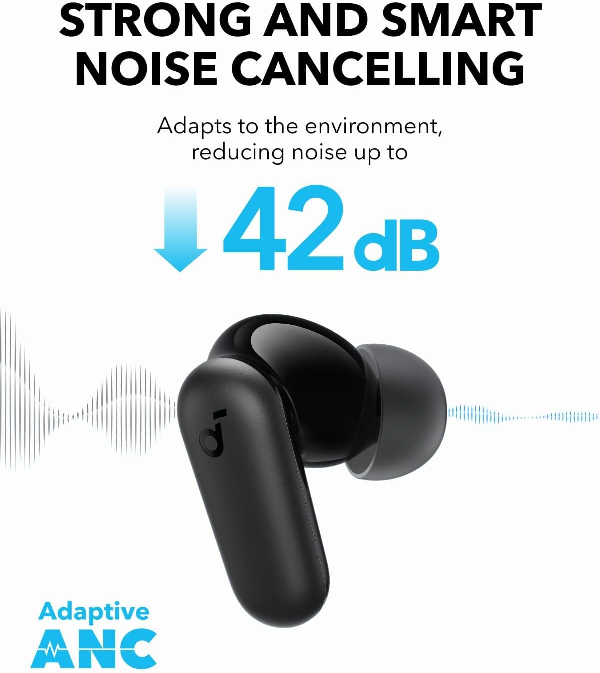 By Anker Soundcore P30i Intell - Earphones 评论和价格