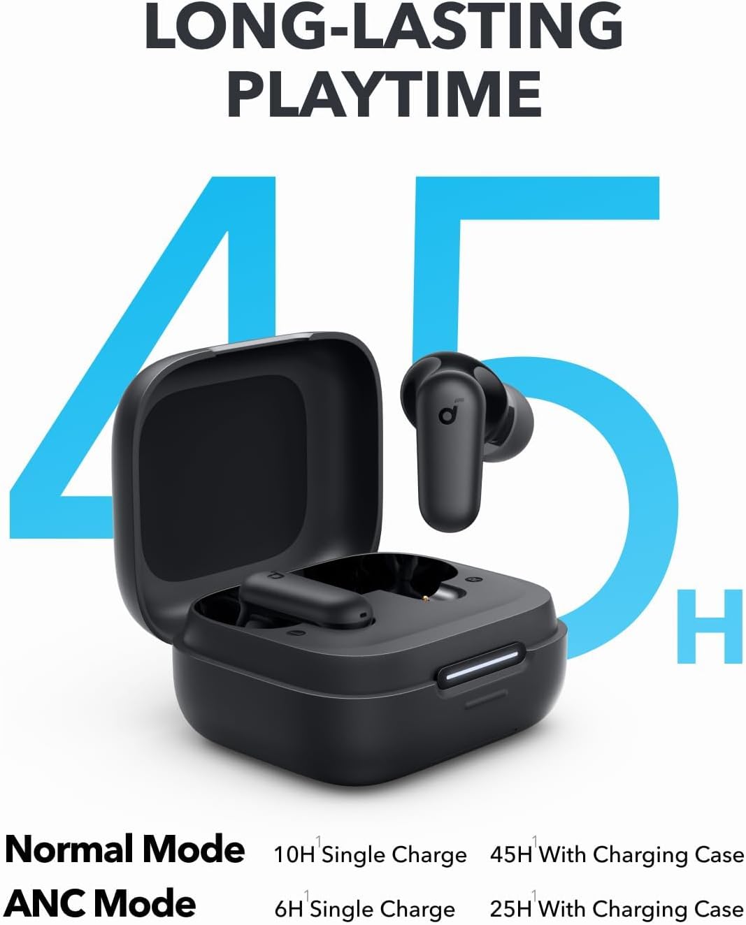 By Anker Soundcore P30i Intell - Earphones 评论和价格