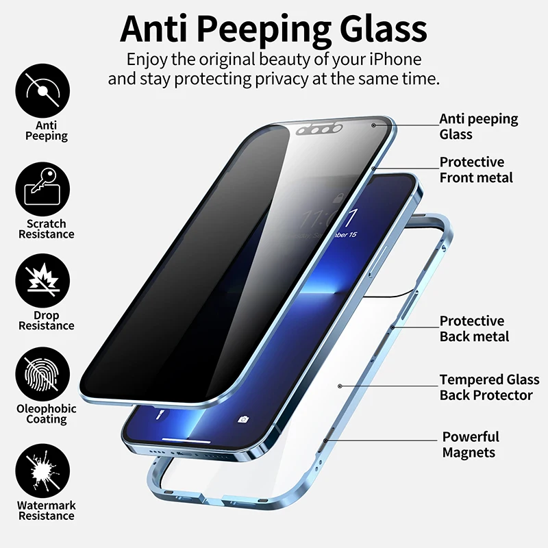 For IPhone Air Privacy Anti sp - Anti Spy Privacy Glass Case 评论和价格