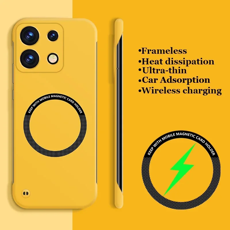 Ultra Thin Frameless Magnetic  - Ultra Thin Frameless Phone Cover 评论和价格