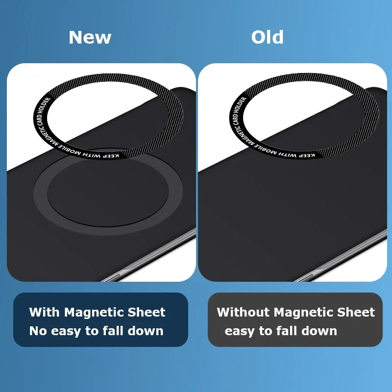 Ultra Thin Frameless Magnetic  - Ultra Thin Frameless Phone Cover 评论和价格