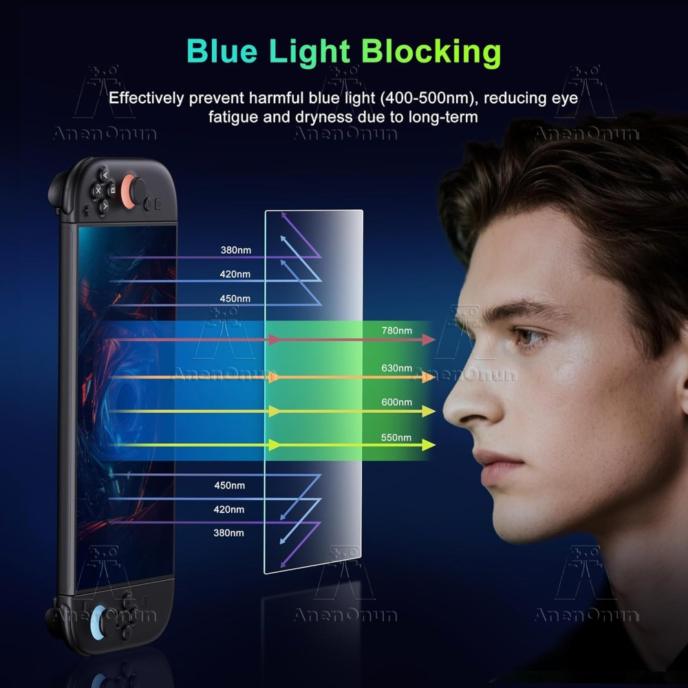 Switch 2 Anti-Blue Light Scree - Matte Anti Glare Screen Protector 评论和价格