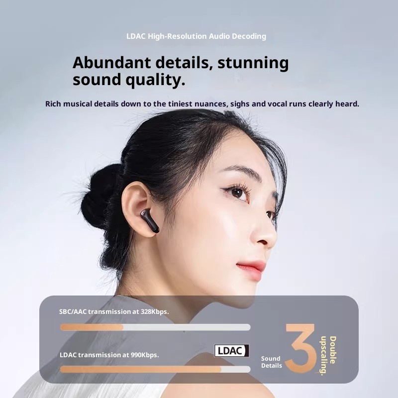 SoundPEATS Air5 Lite Bluetooth - Earphones 评论和价格